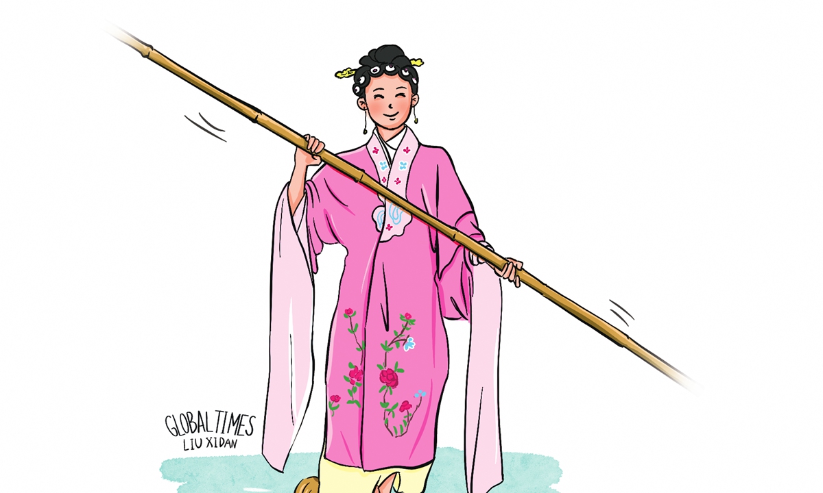 Illustrations:Liu Rui/GT 