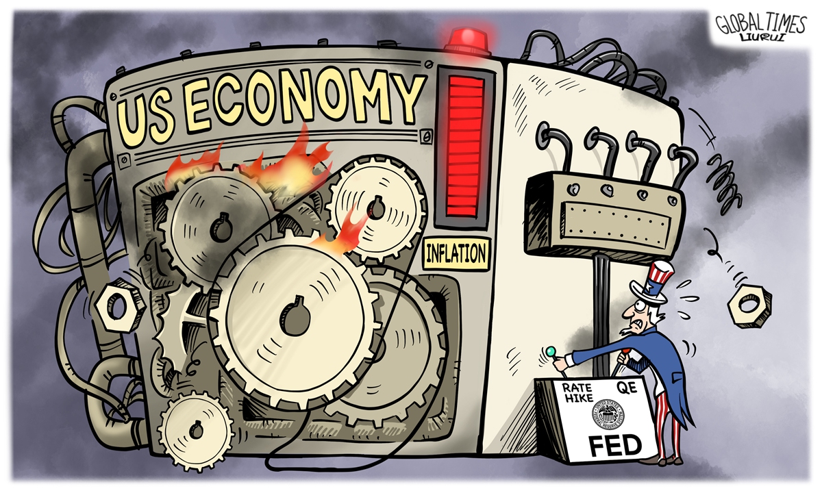 US economy Illustration: Liu Rui/GT
