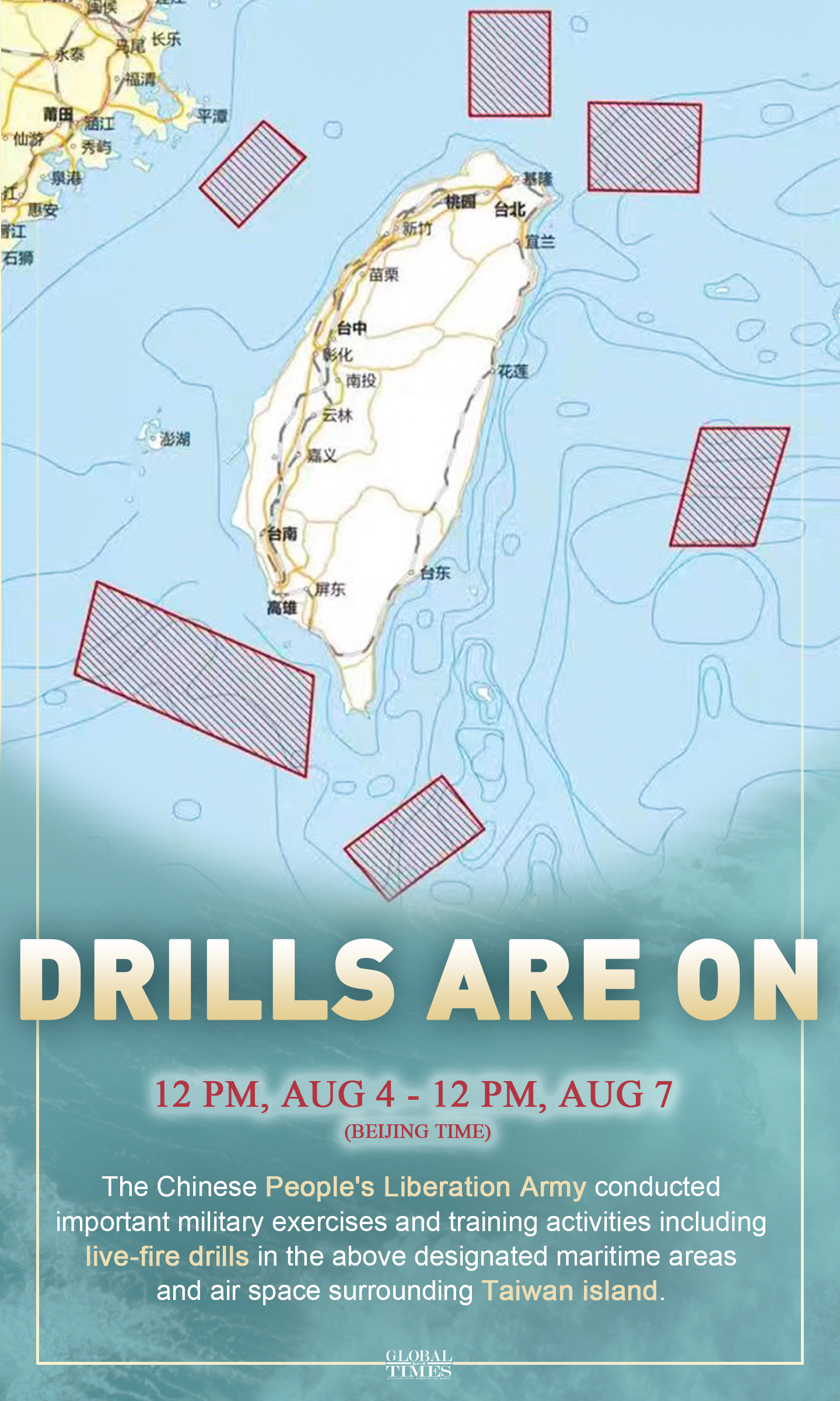 The Chinese PLA conducted important military exercises and training activities including live-fire drills surrounding Taiwan island from 12 pm, Aug 4 to 12 pm, Aug 7. The drills are a stern deterrence against the US' recent provocations on the Taiwan question. Graphic:GT
