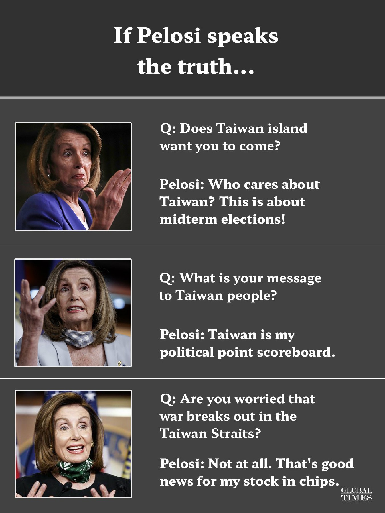 If Pelosi speaks the truth Graphic: GT