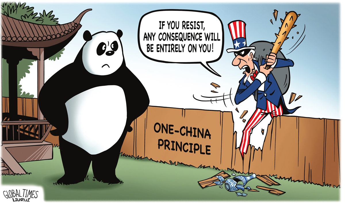China, US Illustration: Liu Rui/GT