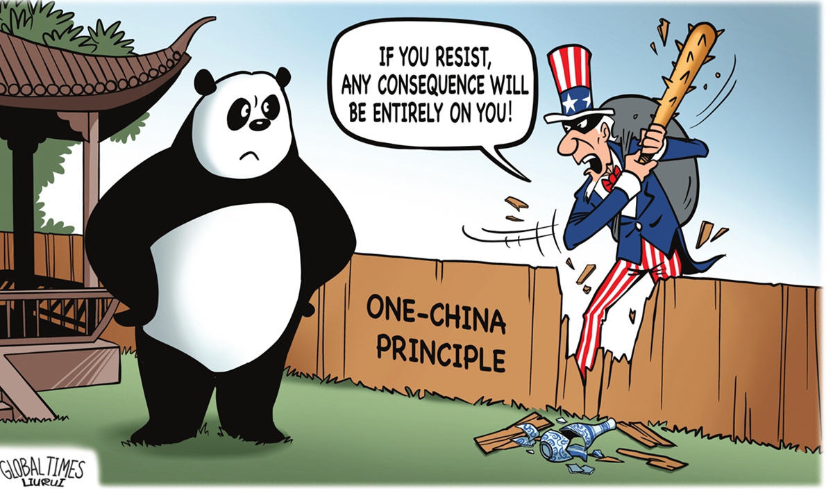 China, US Illustration: Liu Rui/GT


