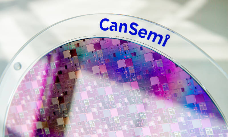 CanSemi Photo: VCG