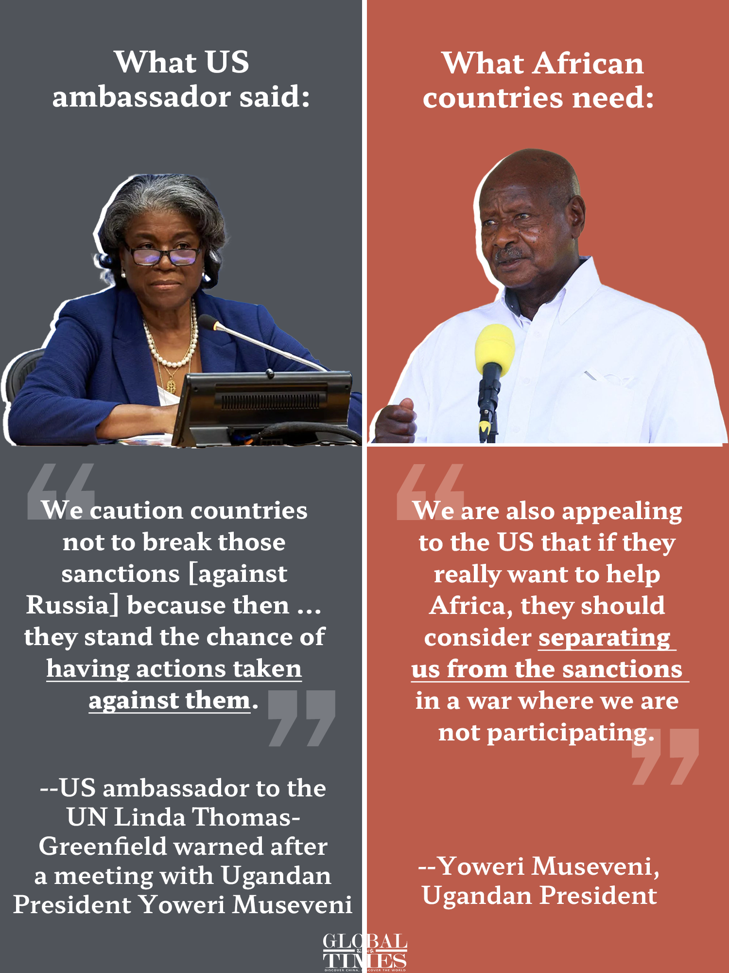 What US wants vs What Africa needs Graphic:GT
