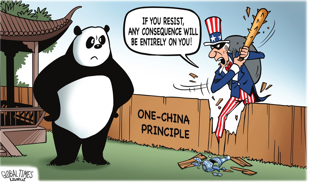 China, US Illustration: Liu Rui/GT