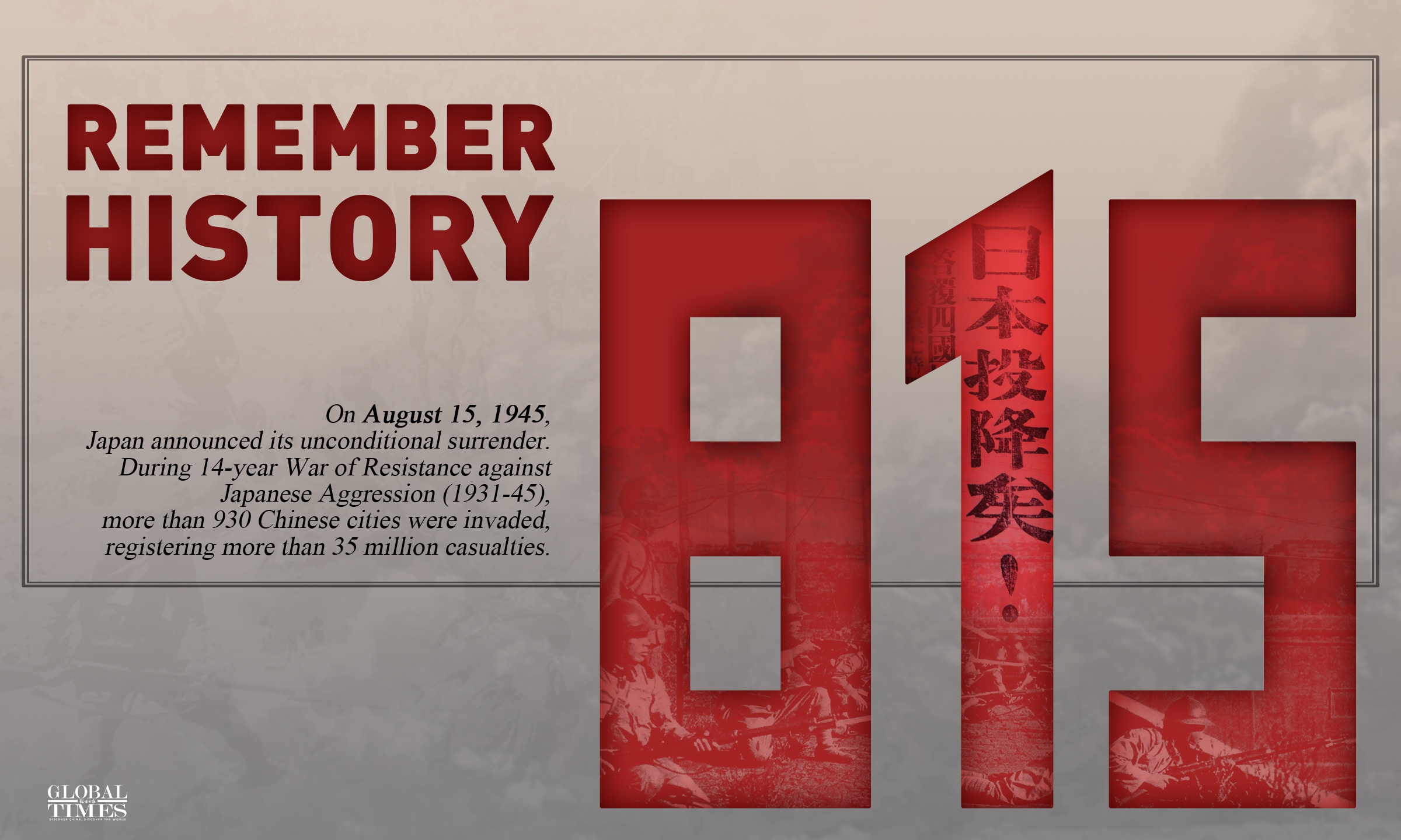 Remember history Graphic: Xu Zihe/GT