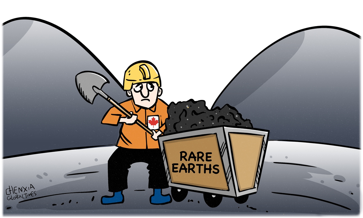 Illustration: Chen Xia/Global Times