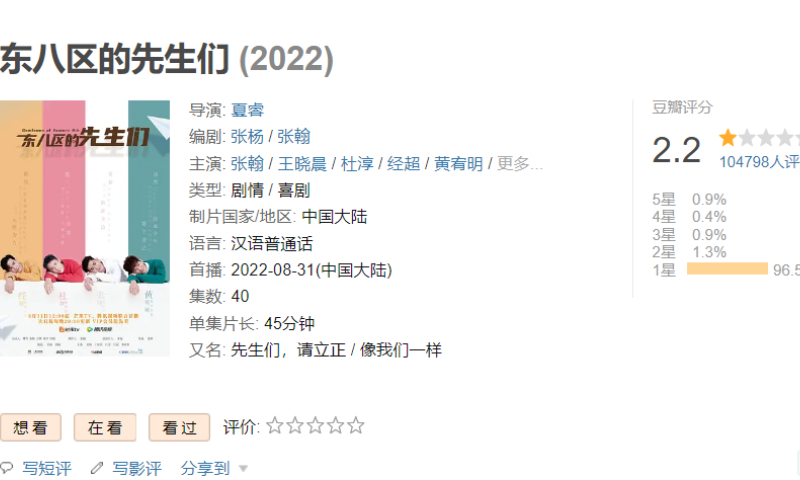 Photo: Screenshot of Douban