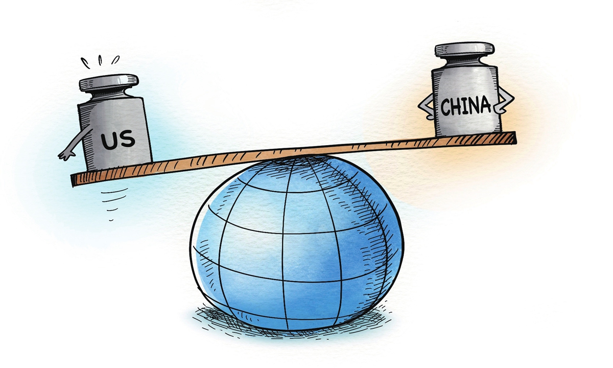 US China Illustration: Liu Rui/GT
