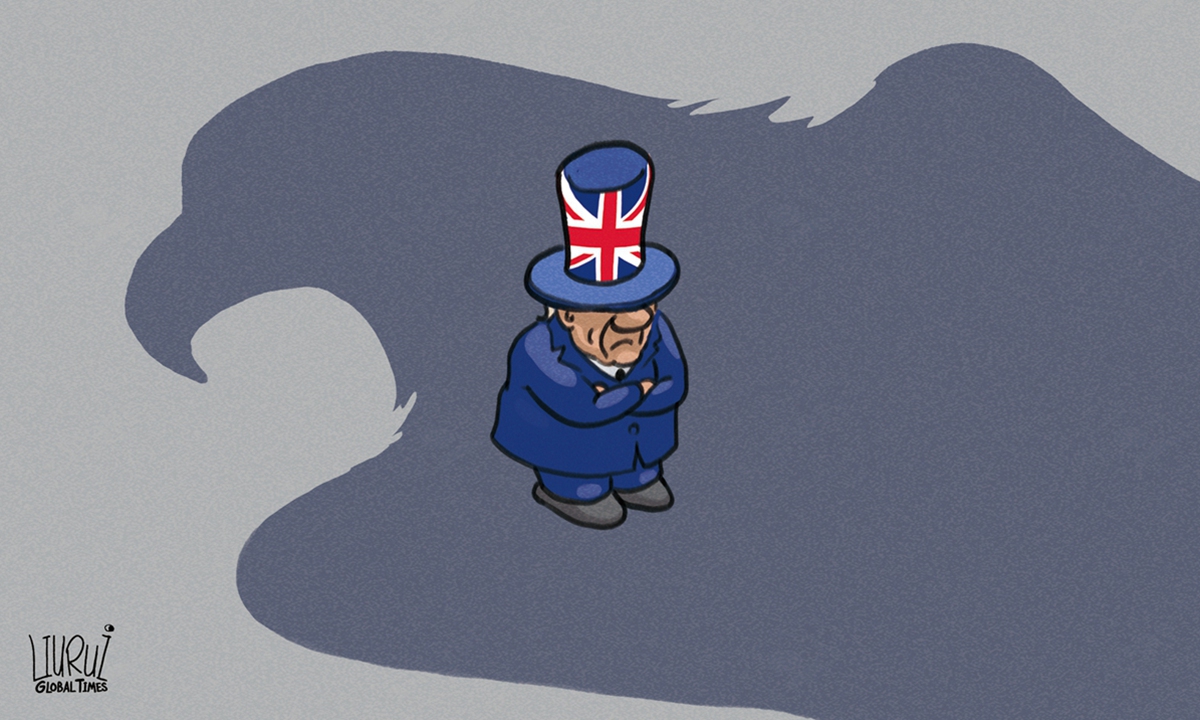 UK US relations Illustration: Liu Rui/GT