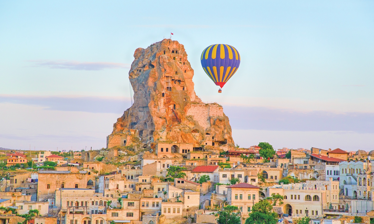 Turkey's Cappadocia sees upbeat in tourism as visitors numbers soar - Vimarsana News