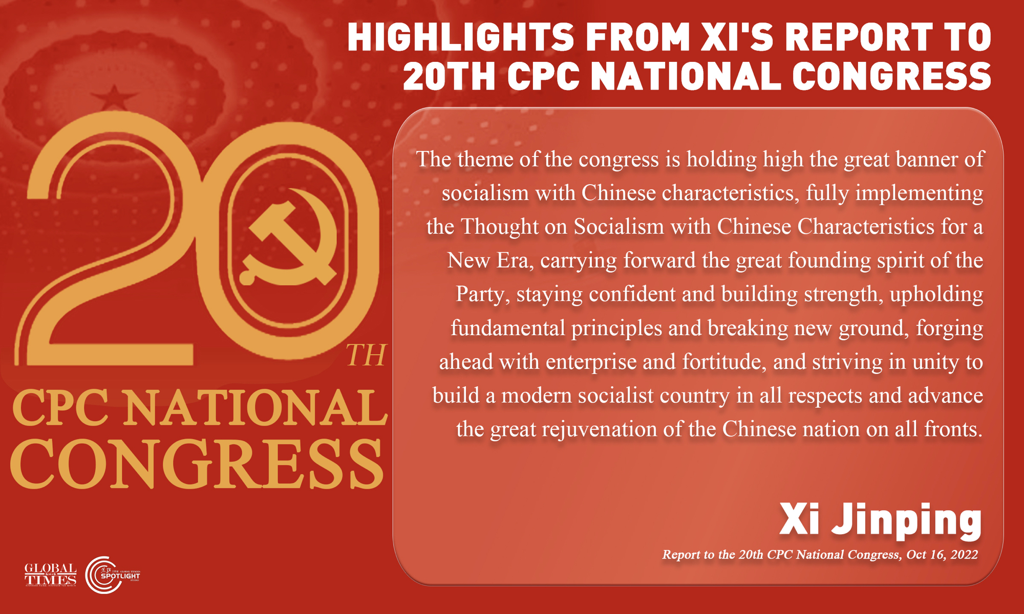 Highlights from Xi's report to 20th CPC National Congress Graphic: Xu Zihe/GT
