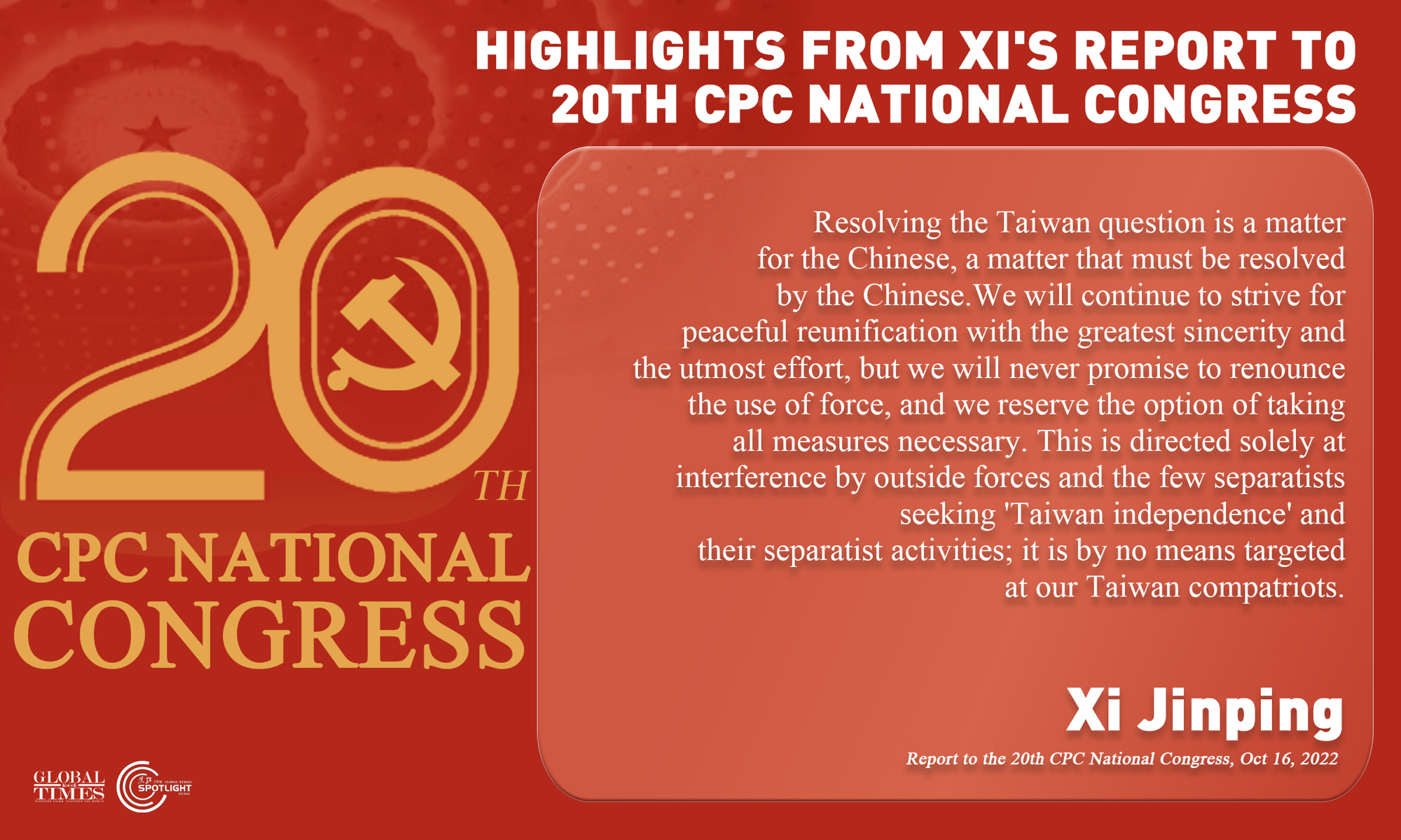 Highlights from Xi's report to 20th CPC National Congress Graphic: Xu Zihe/GT