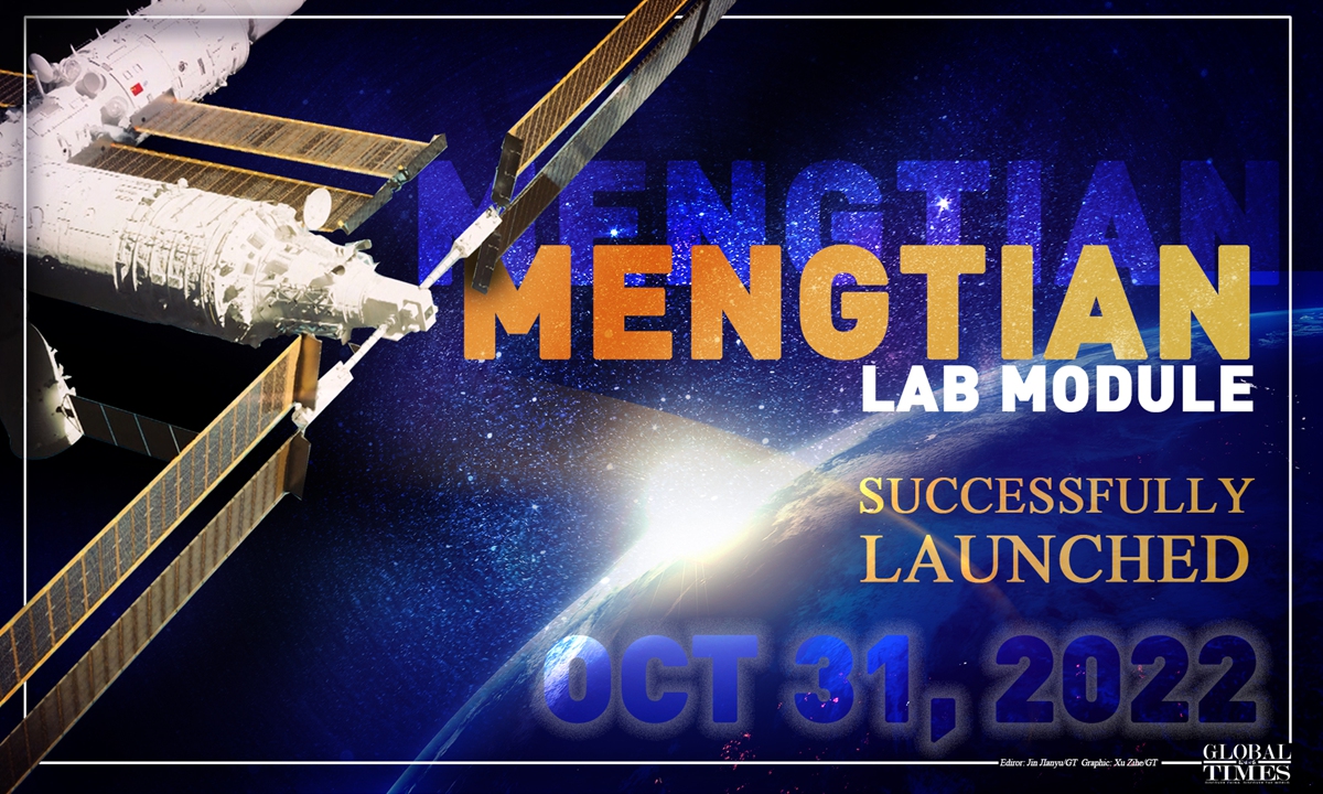 Mengtian lab module succesfully launched. Graphic: Xu Zihe/GT