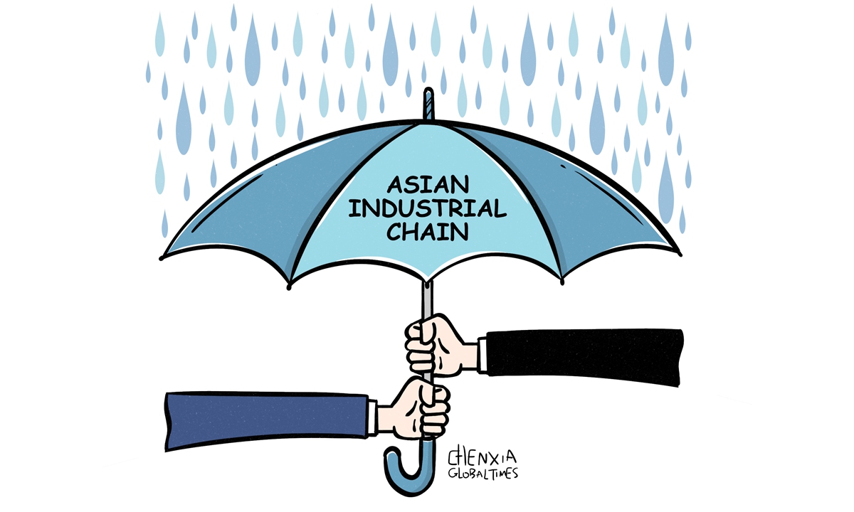 Illustration: Chen Xia/Global Times