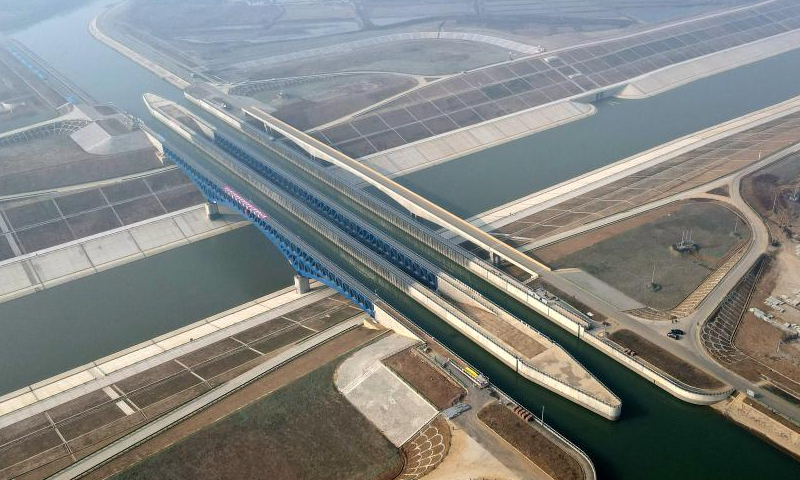 This aerial photo taken on Dec. 30, 2022 shows an aqueduct of the Pihe River over a mega water project to divert water from the Yangtze River to the Huaihe River, in east China's Anhui Province. Photo: Xinhua