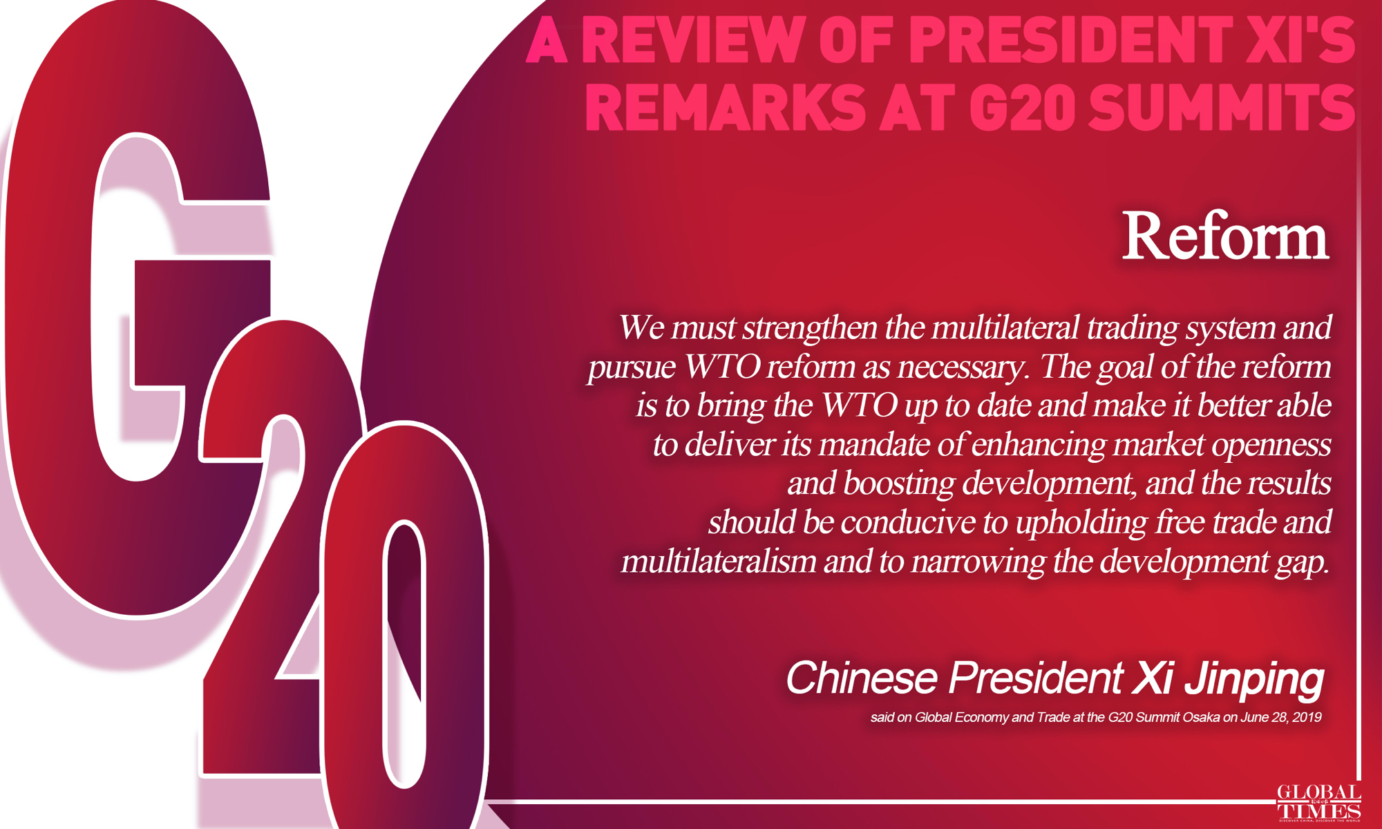 Infographic: Xu Zihe/GT