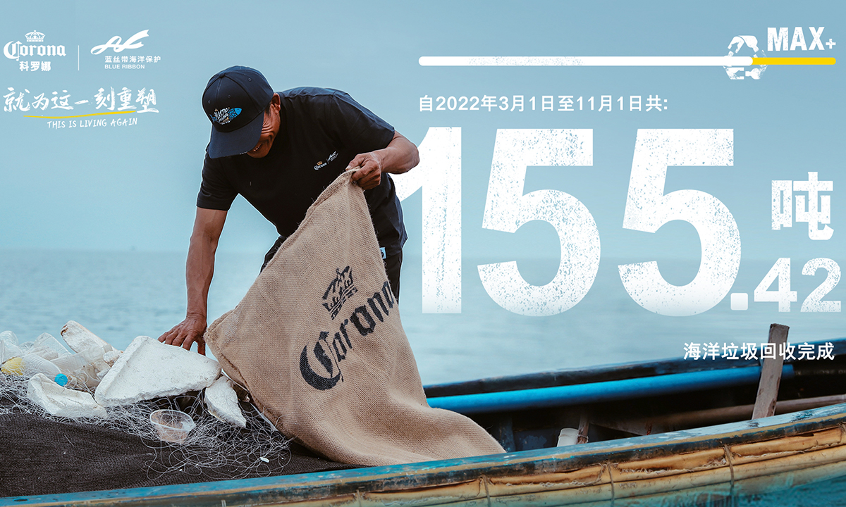 Photo: Courtesy of Corona