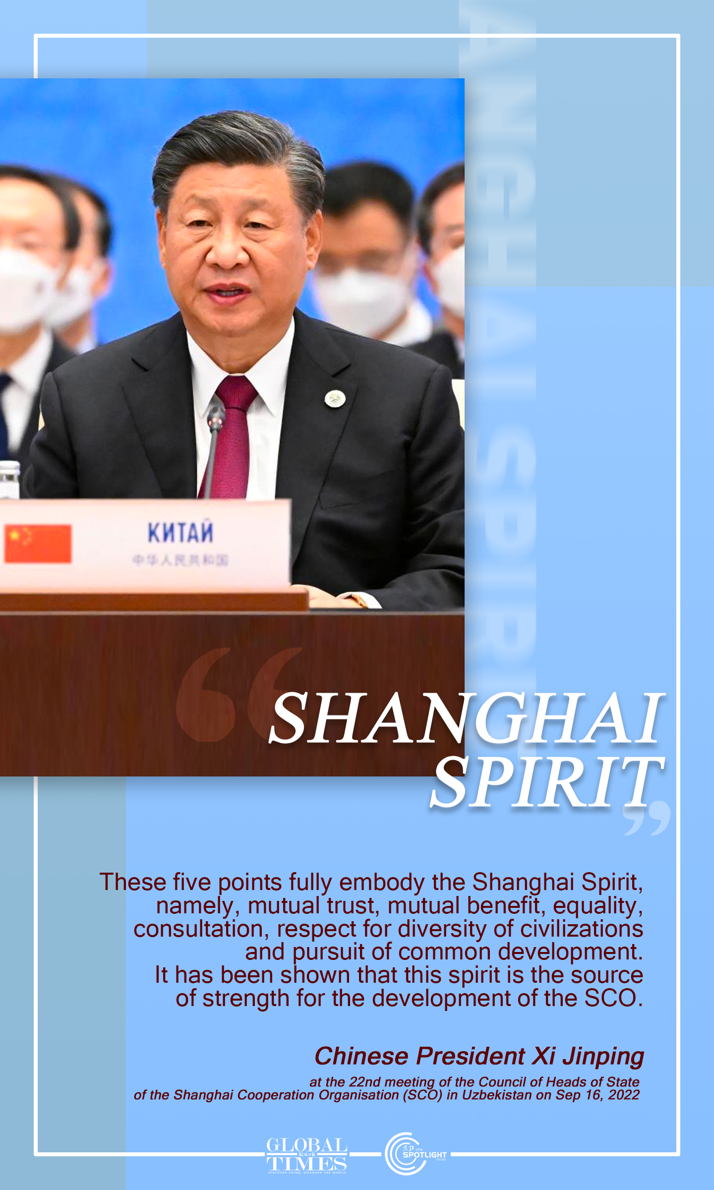 Highlights of President Xi’s 2022 speeches. Graphic: GT 