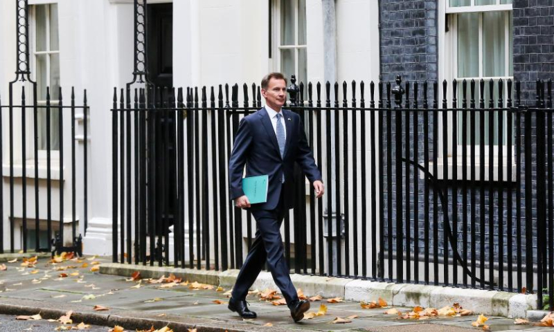 Chancellor of the Exchequer Jeremy Hunt of the United Kingdom (UK) leaves 11 Downing Street in London, Britain, on Nov. 17, 2022. Jeremy Hunt on Thursday announced a package of tax hikes and spending cuts worth 55 billion British pounds (65 billion U.S. dollars) in a bid to improve the public finances and restore the country's economic credibility. Photo: Xinhua