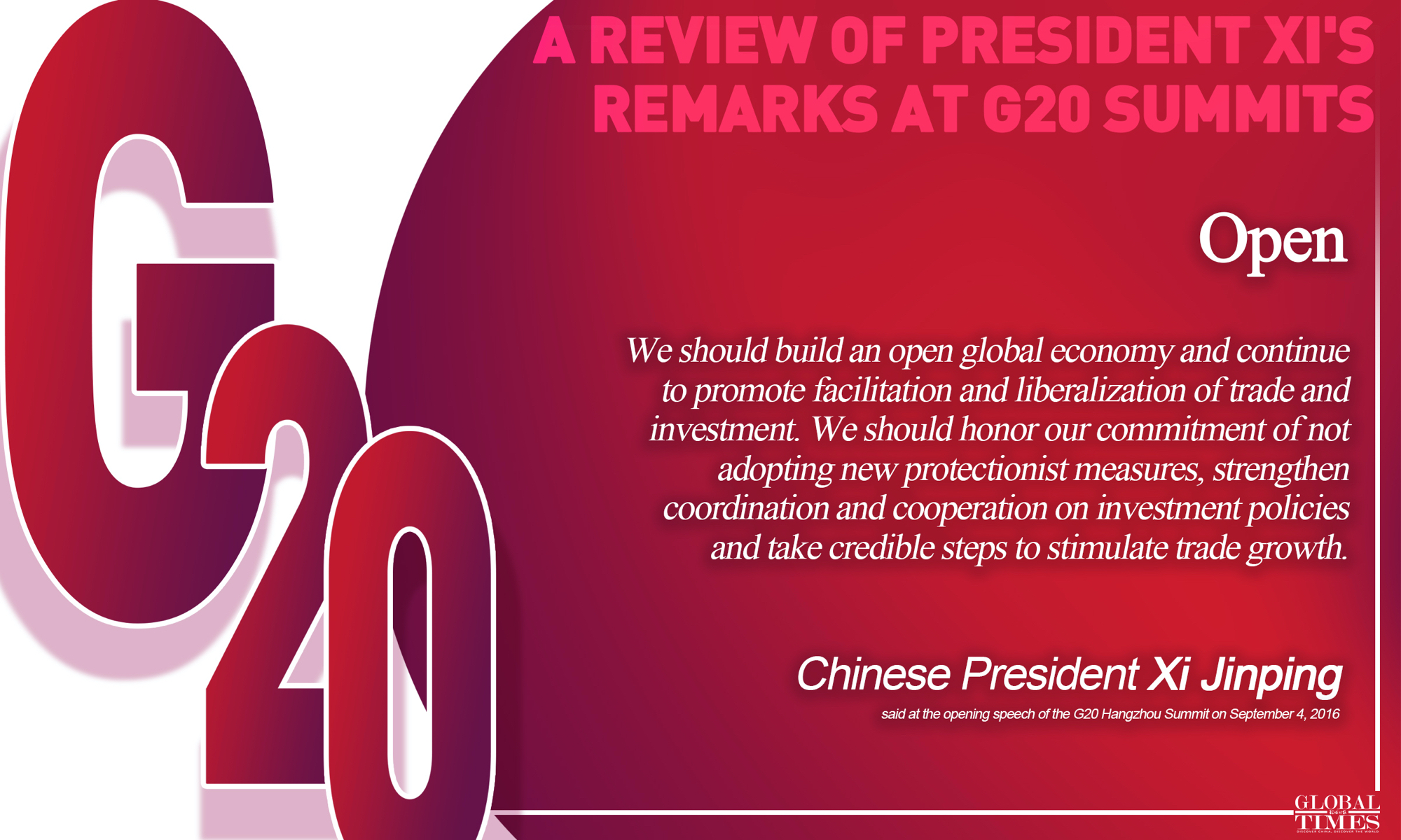 Infographic: Xu Zihe/GT