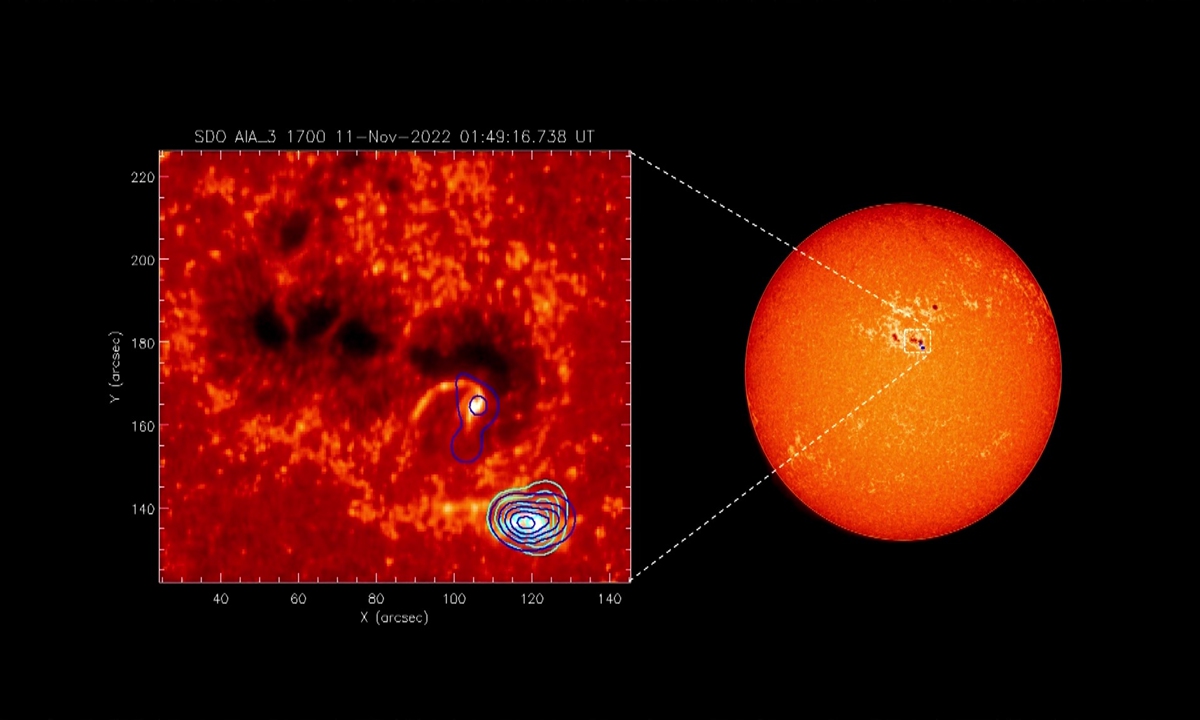 The first solar image taken by China's space-based observatory Kuafu-1 is released on November 24, 2022, by the Purple Mountain Observatory. It is the country's first time to obtain hard X-ray images of solar flares, with an image quality reaching world-class levels. Photo: VCG