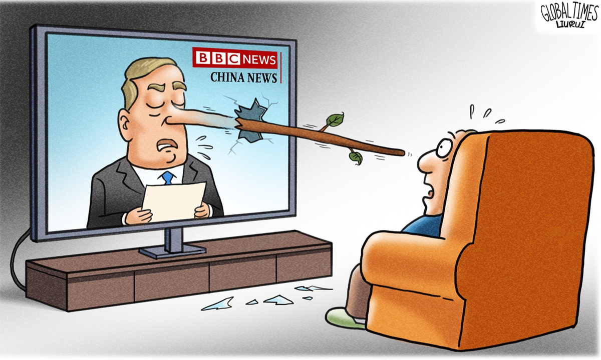 Illustration: Liu Rui/GT