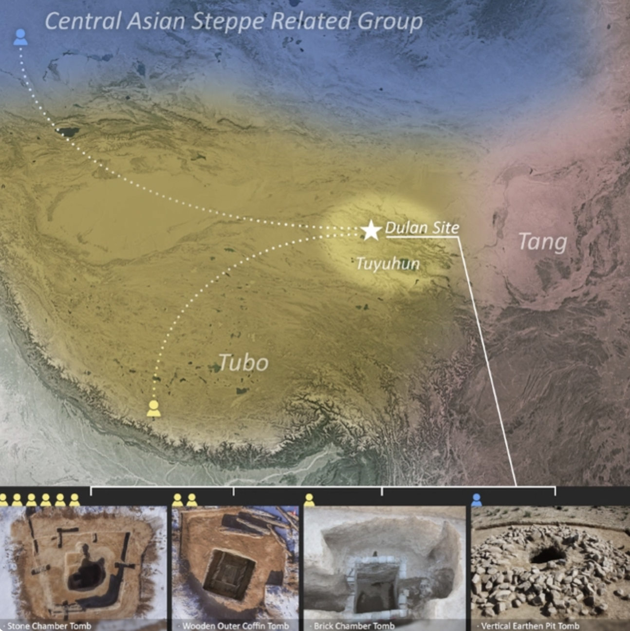 A diagrammatic map of the Wayan reservoir site in Dulan county, Qinghai Province Photo: Courtesy of Wang Chuanchao