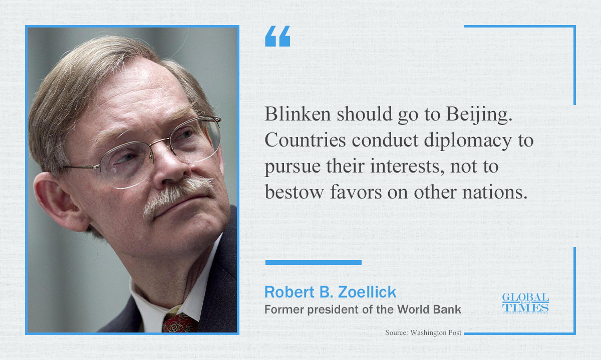Quotes from former World Bank president over the balloon incident. Graphic:GT