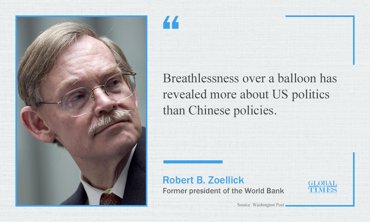 Quotes from former World Bank president over the balloon incident. Graphic:GT