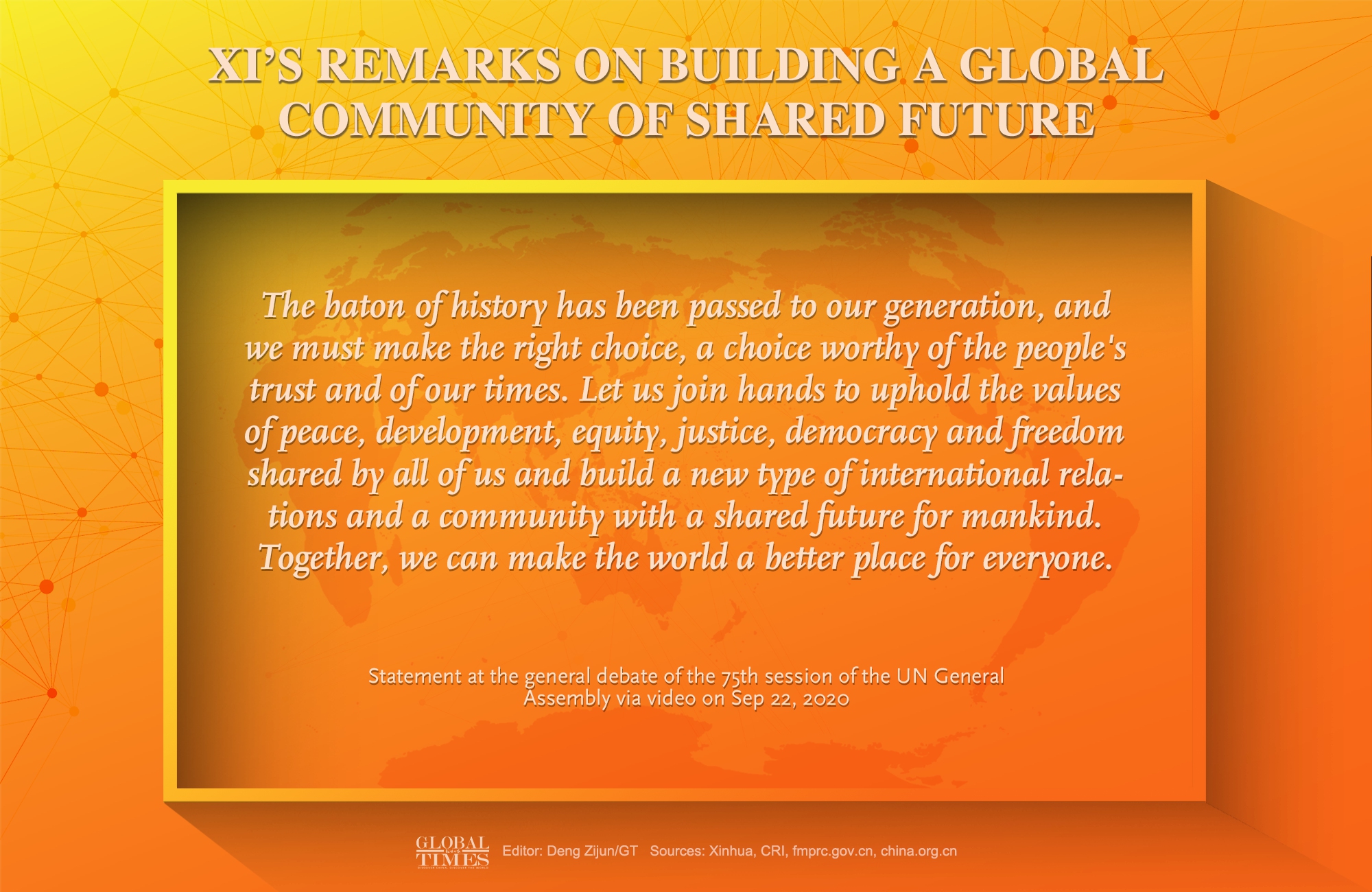 Xi's remarks on building a global community of shared future.Graphic:Global Times