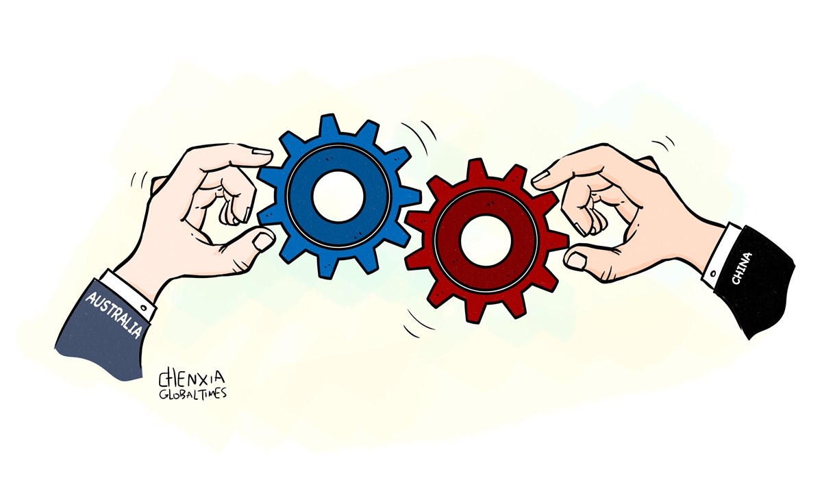 Illustration: Chen Xia/Global Times