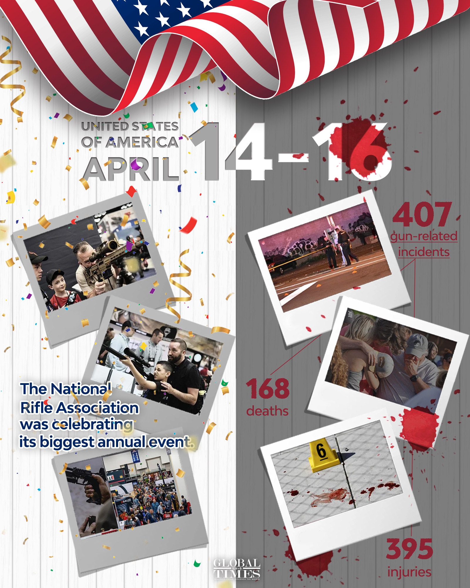 Graphic: Deng Zijun/GT