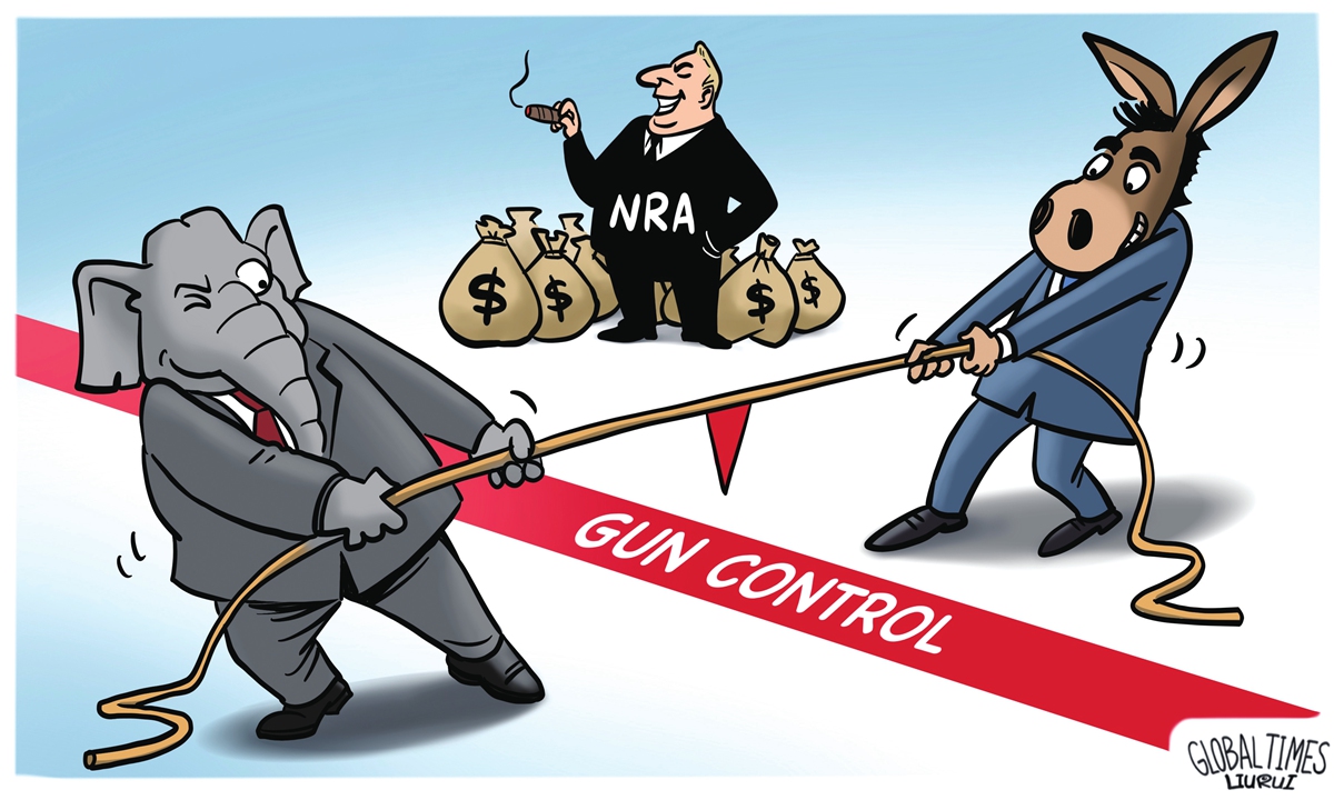 Tug of gun control. Illustration: Liu Rui/GT