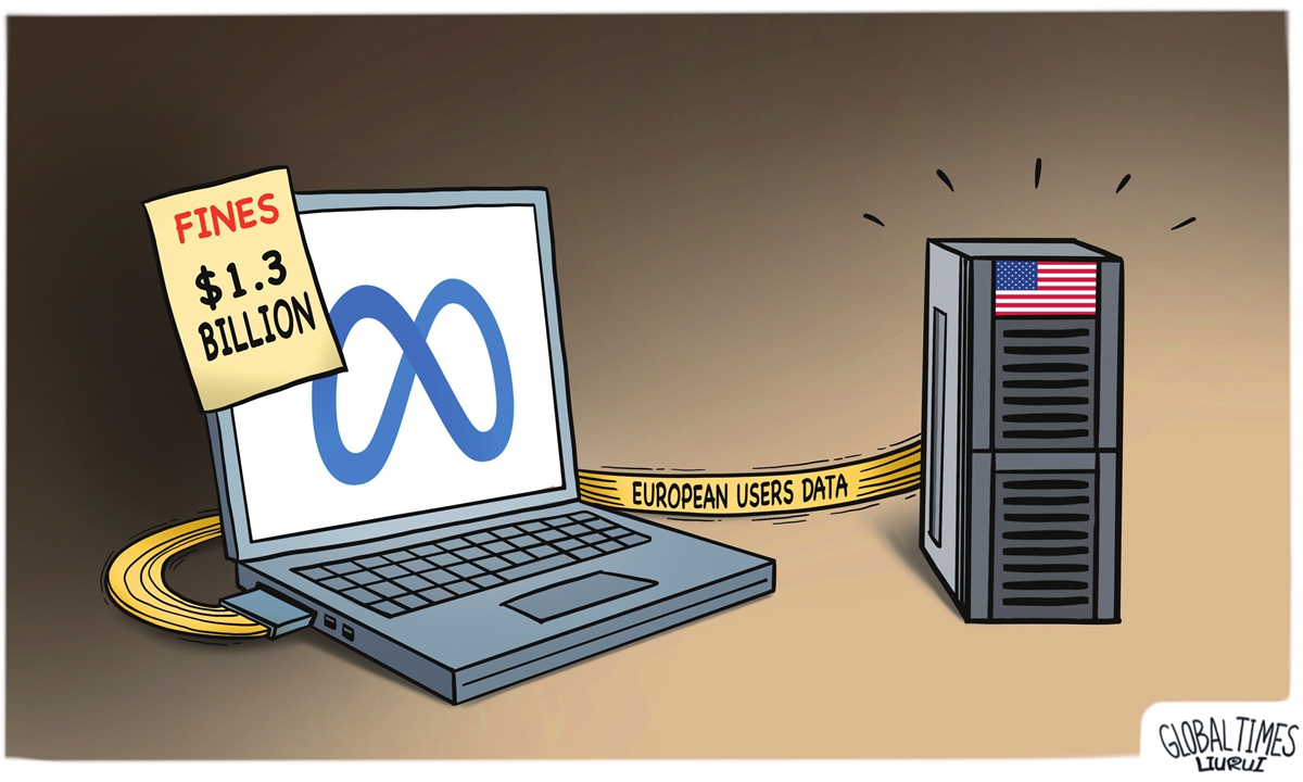 Illustration: Liu Rui/GT