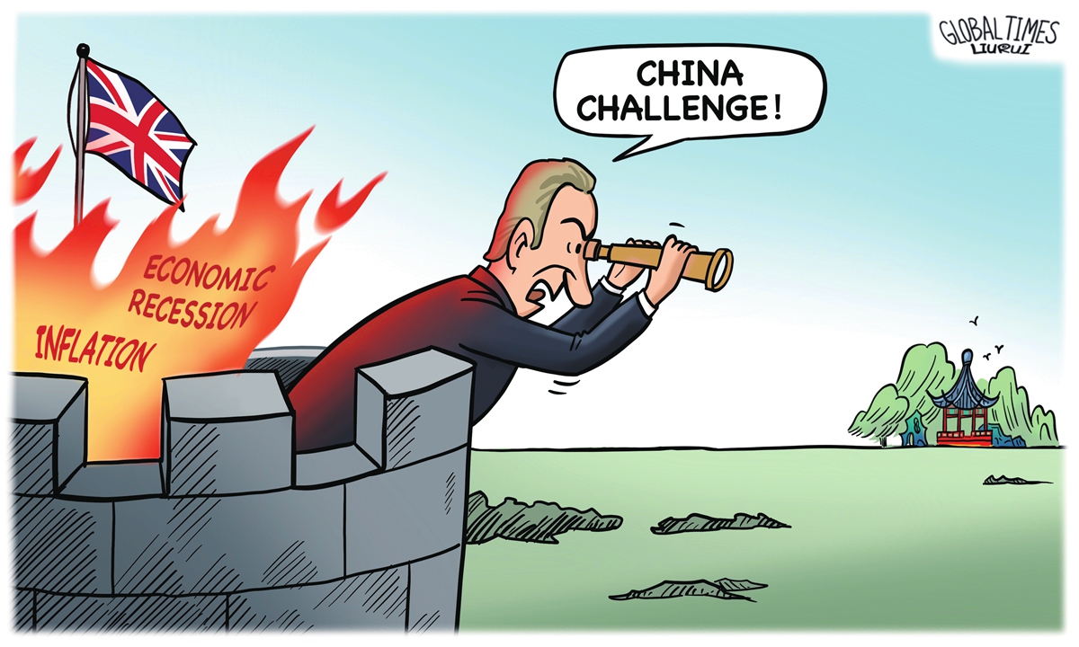 Misplaced focus. Illustration: Liu Rui/GT