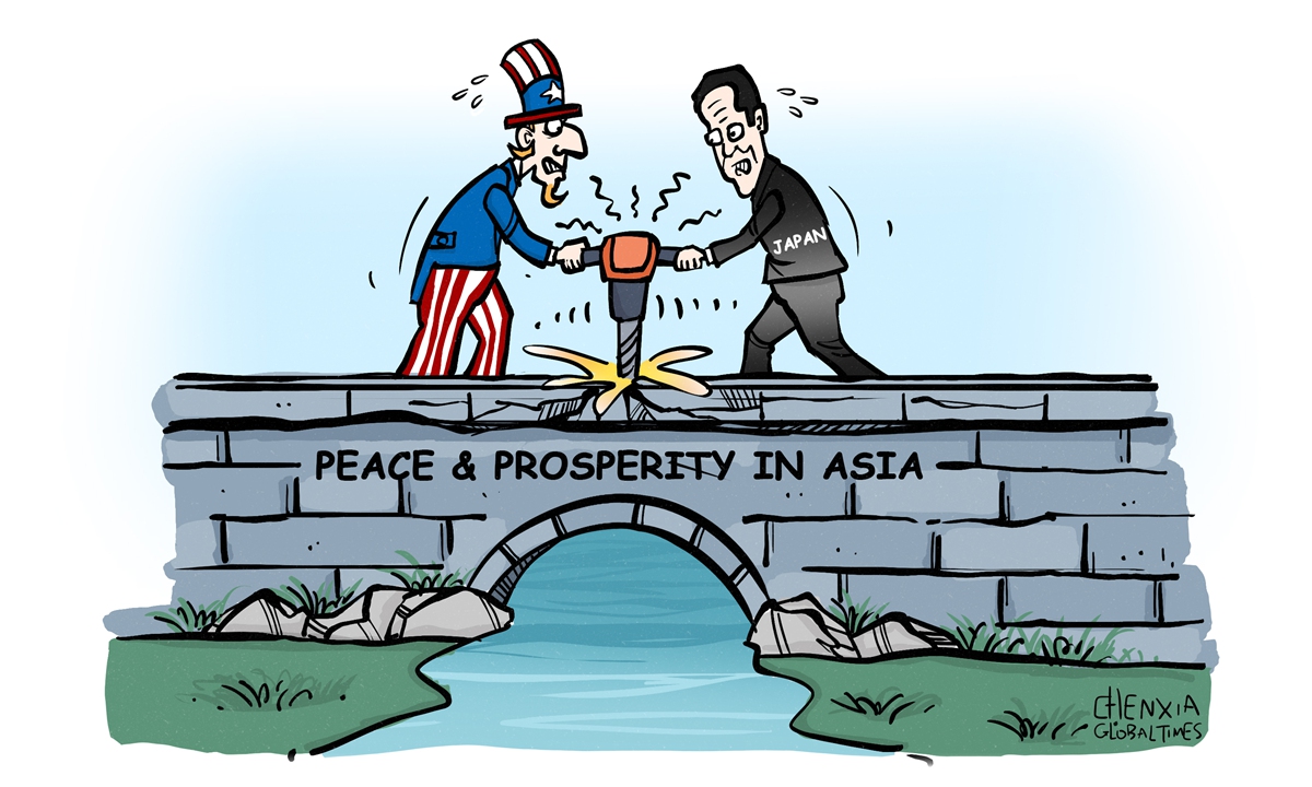 Illustration: Chen Xia/Global Times
