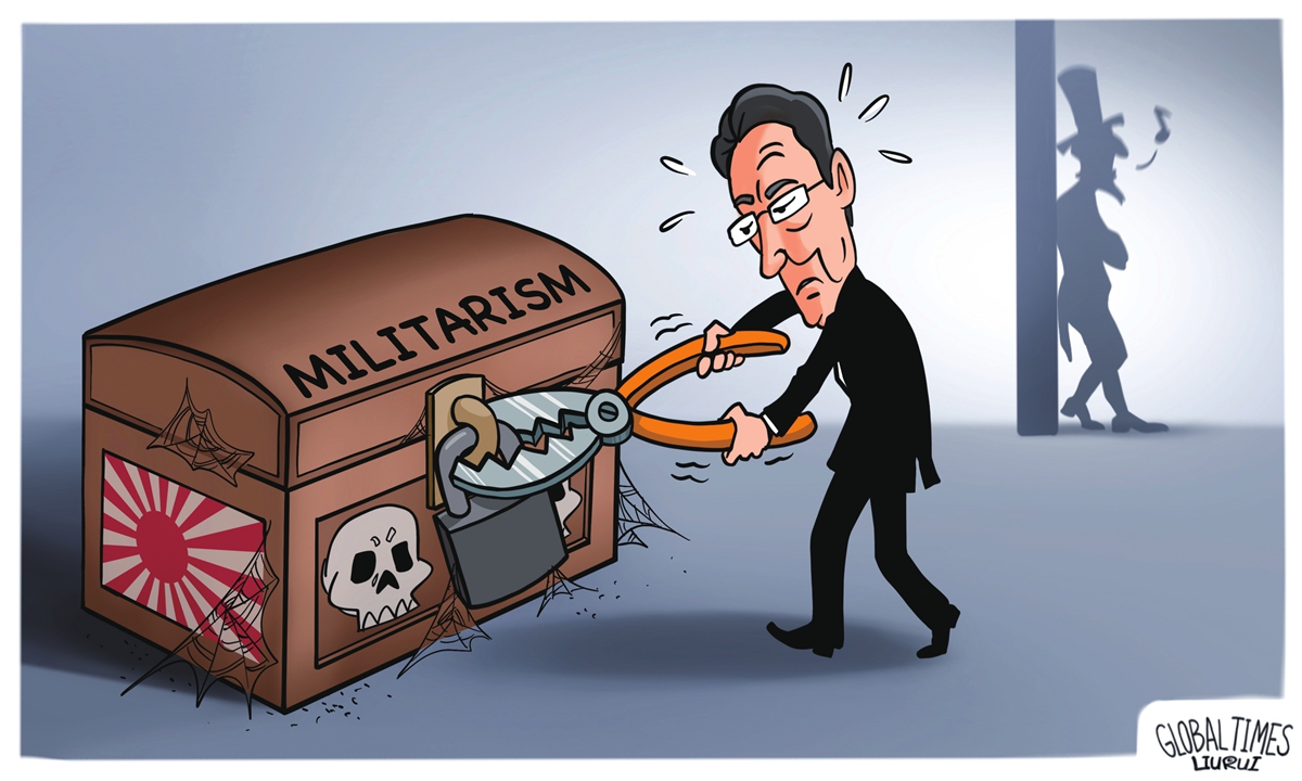 Illustration: Liu Rui/GT