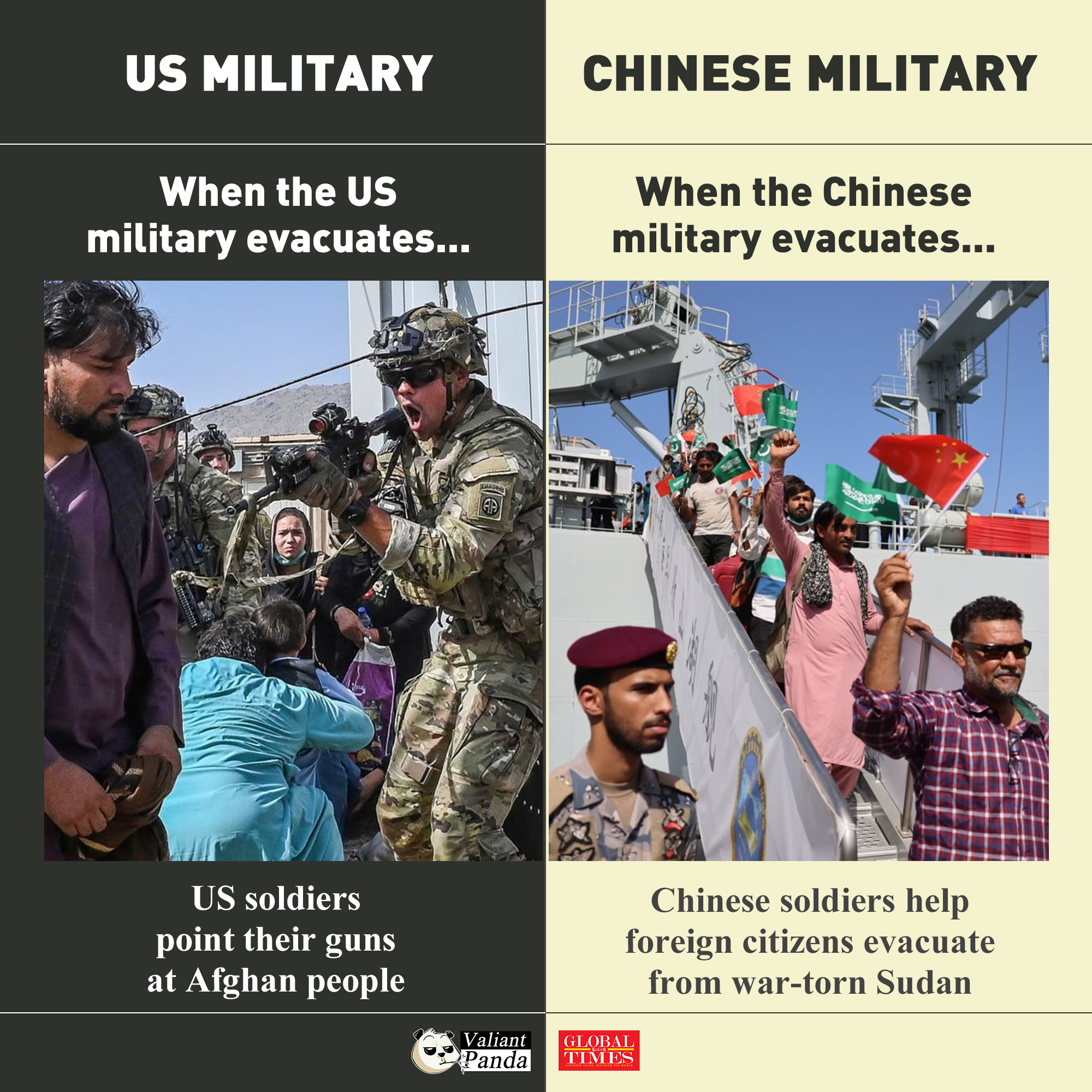 US Military vs Chinese Military. Graphic:GT