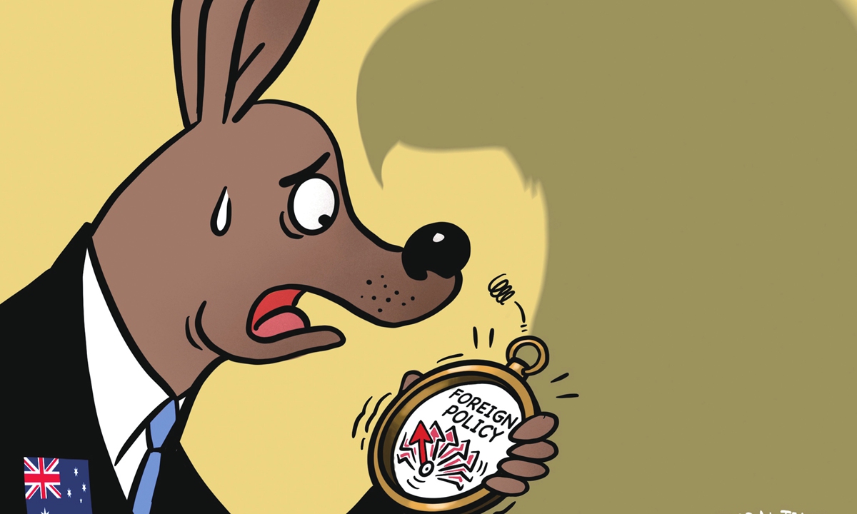 Illustration: Liu Rui/GT