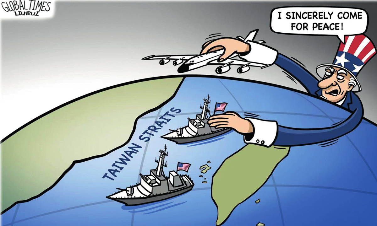 Illustration: Liu Rui/Global Times