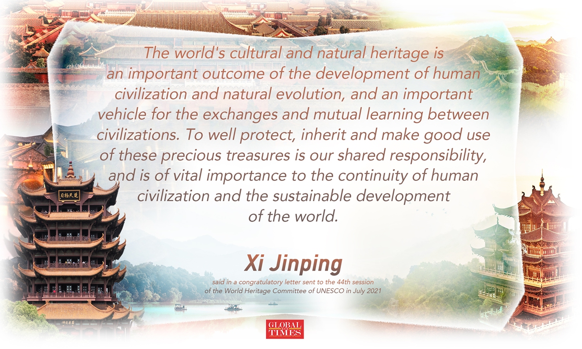 Highlights of Xi’s remarks on preserving cultural heritage. Editor: Huo Siyu/GT, Graphic:Xu Zihe/GT