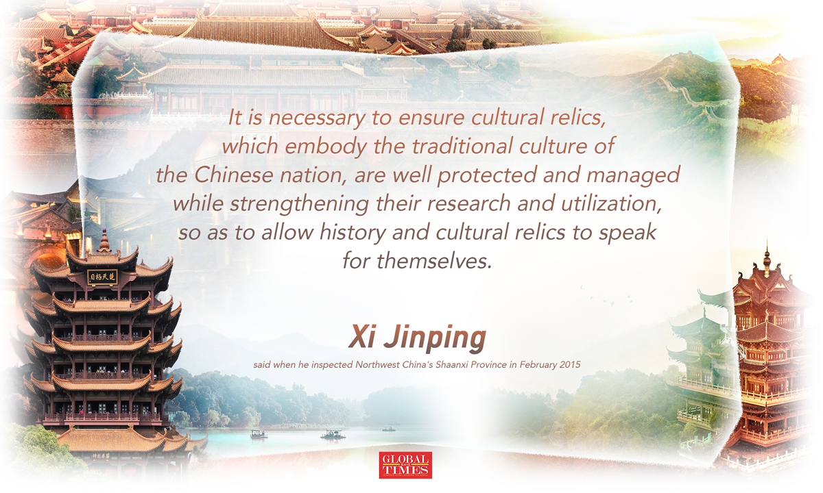 Highlights of Xi’s remarks on preserving cultural heritage. Editor: Huo Siyu/GT, Graphic:Xu Zihe/GT