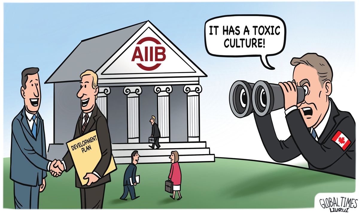 Illustration: Liu Rui/Global Times