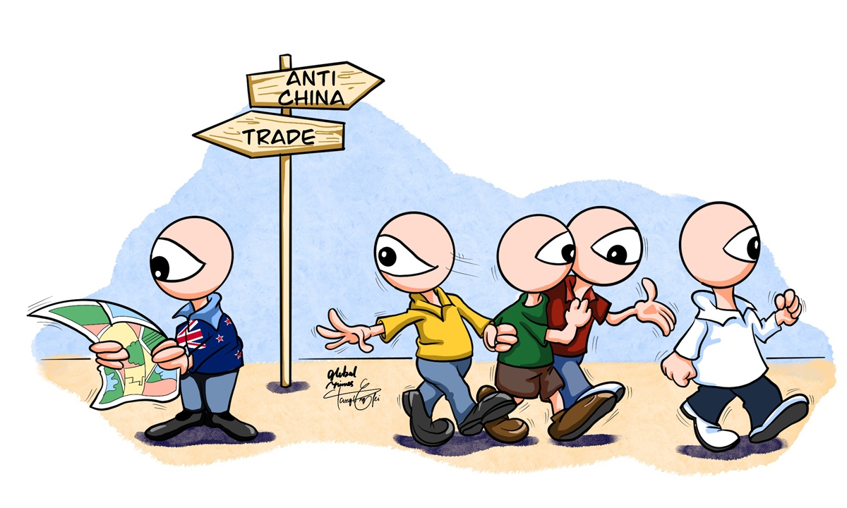 Illustration: Tang Tengfei/GT