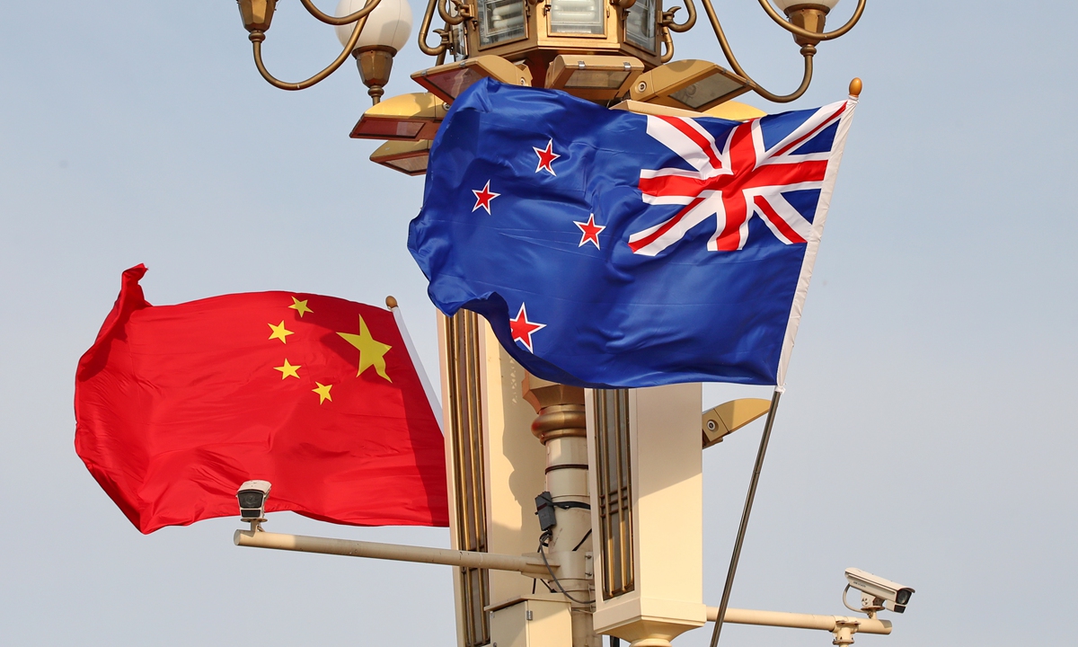 National flags of China and New Zealand on Tiananmen Square in Beijing on June 25, 2023 Photo: VCG 