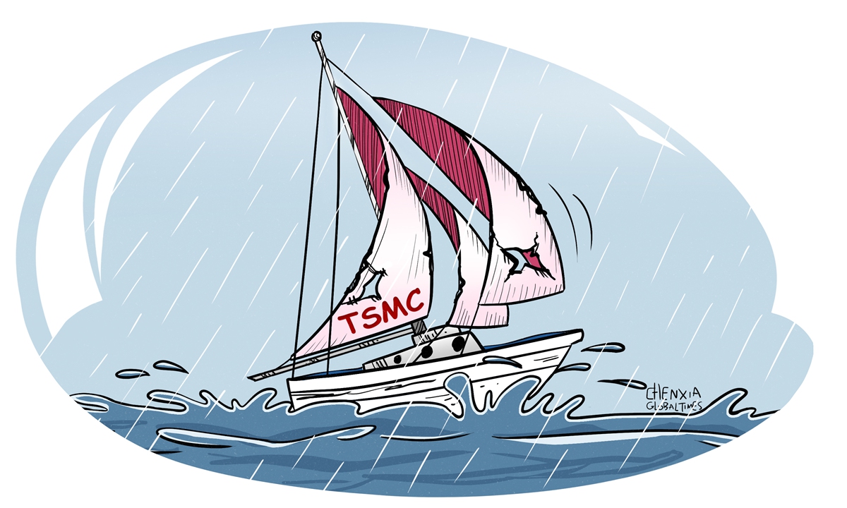 Illustration: Chen Xia/Global Times