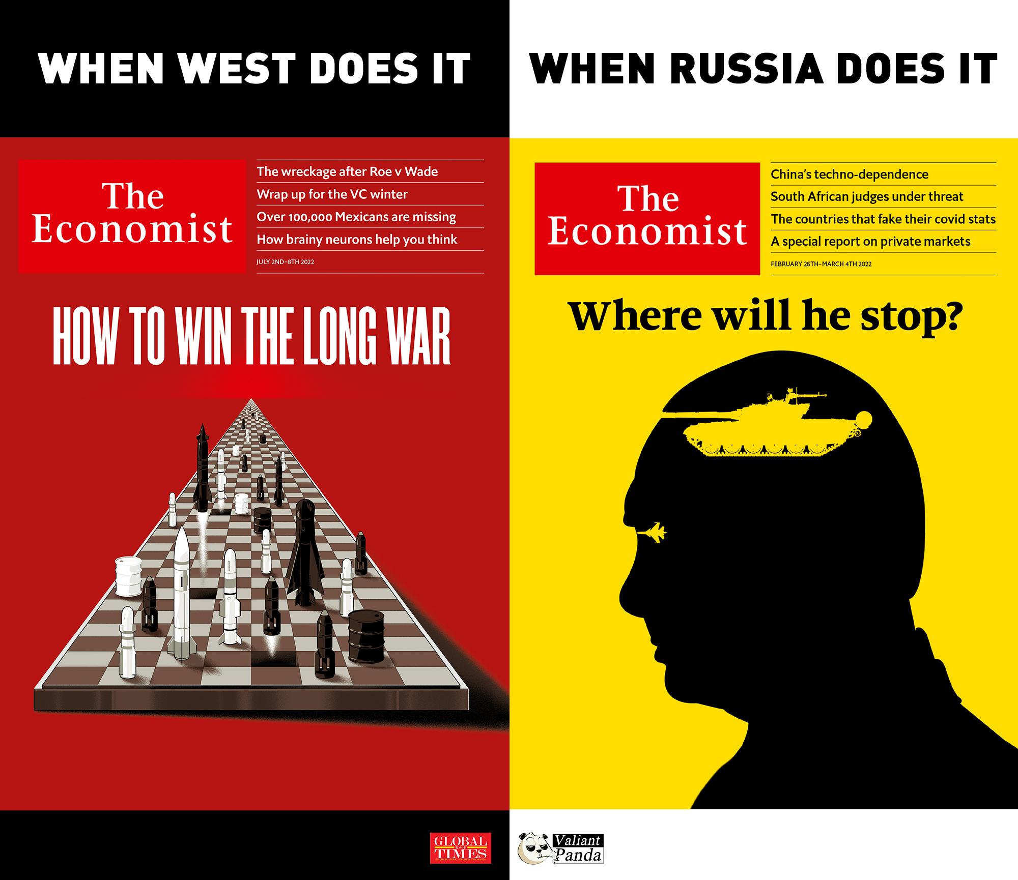 When West does it vs When Russia does it. Graphic:GT