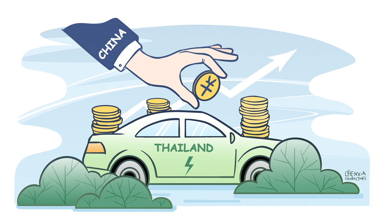 Illustration: Chen Xia/Global Times