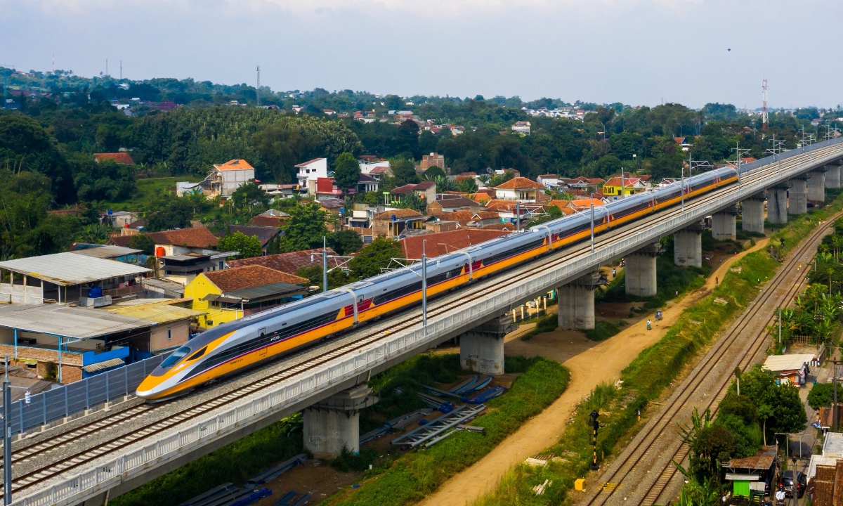 Jakarta-Bandung High-Speed Railway Photo: Courtesy of China Railway